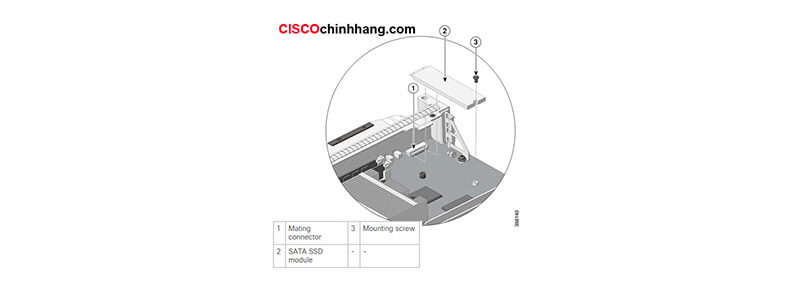 C9K-F2-SSD-480GB