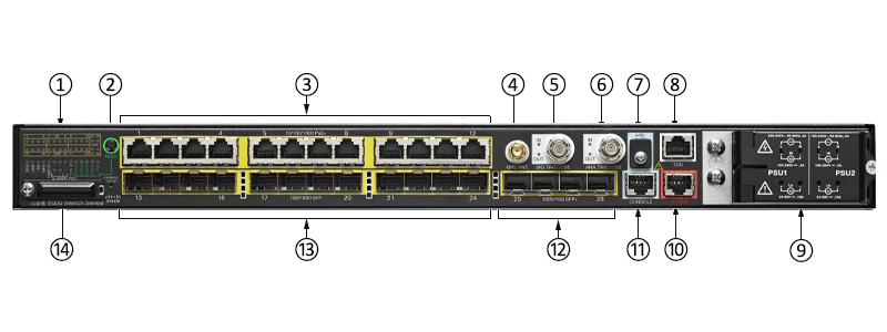 IE-5000-12S12P-10G