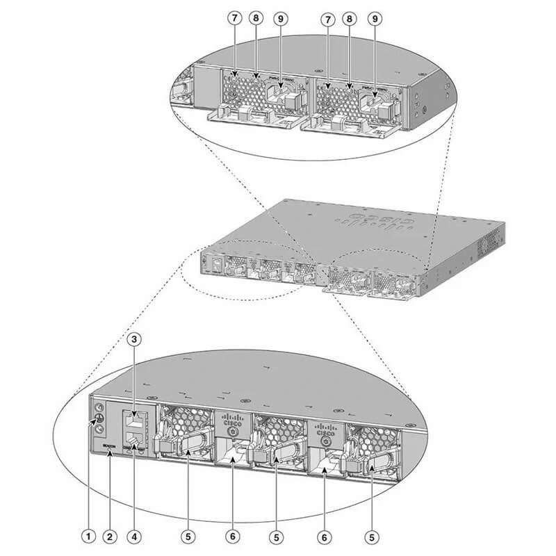 WS-C3650-8X24UQ-L 