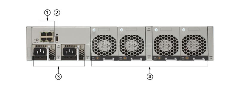 Bảng điều khiển phía sau của C1-N5K-C5596UP-FA