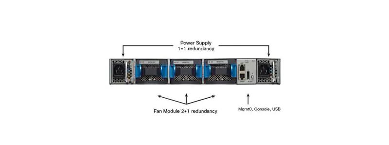 Bảng điều khiển phía sau của N5K-C5672UP-16G